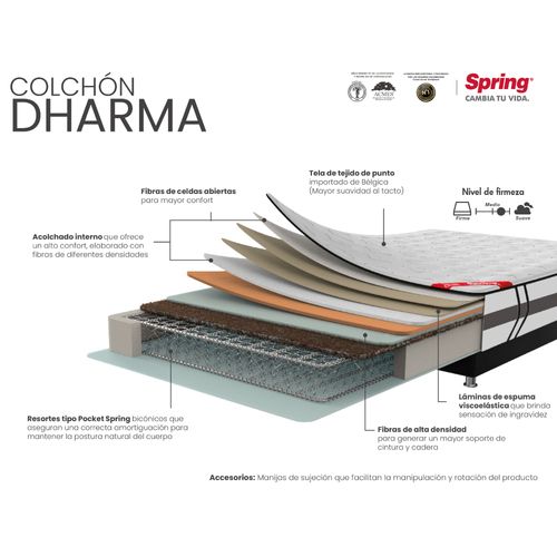 Colchon Dharma 140x190 Pro+alm