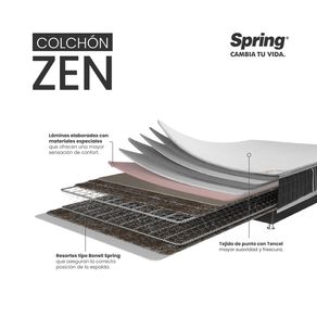 Colchón Spring Zen 160x190cm + Set Almohadas