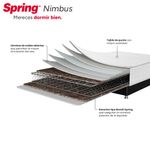 Colchon-nimbus-120x190