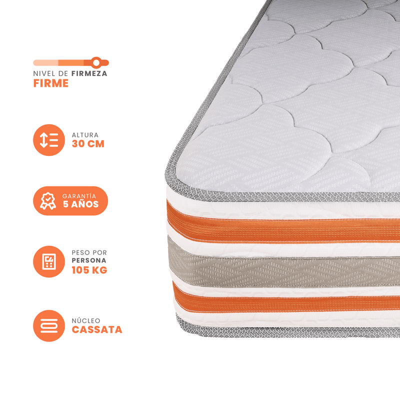 Ficha-con-info-Concord-Pedic-doble.png
